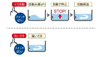 参考写真