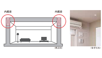参考写真