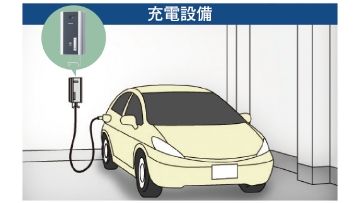 参考写真